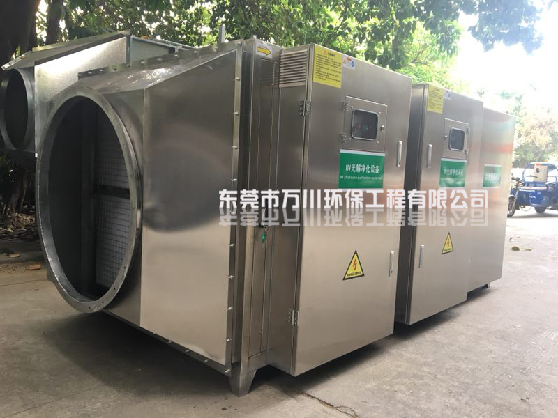 印刷有機廢氣處理
